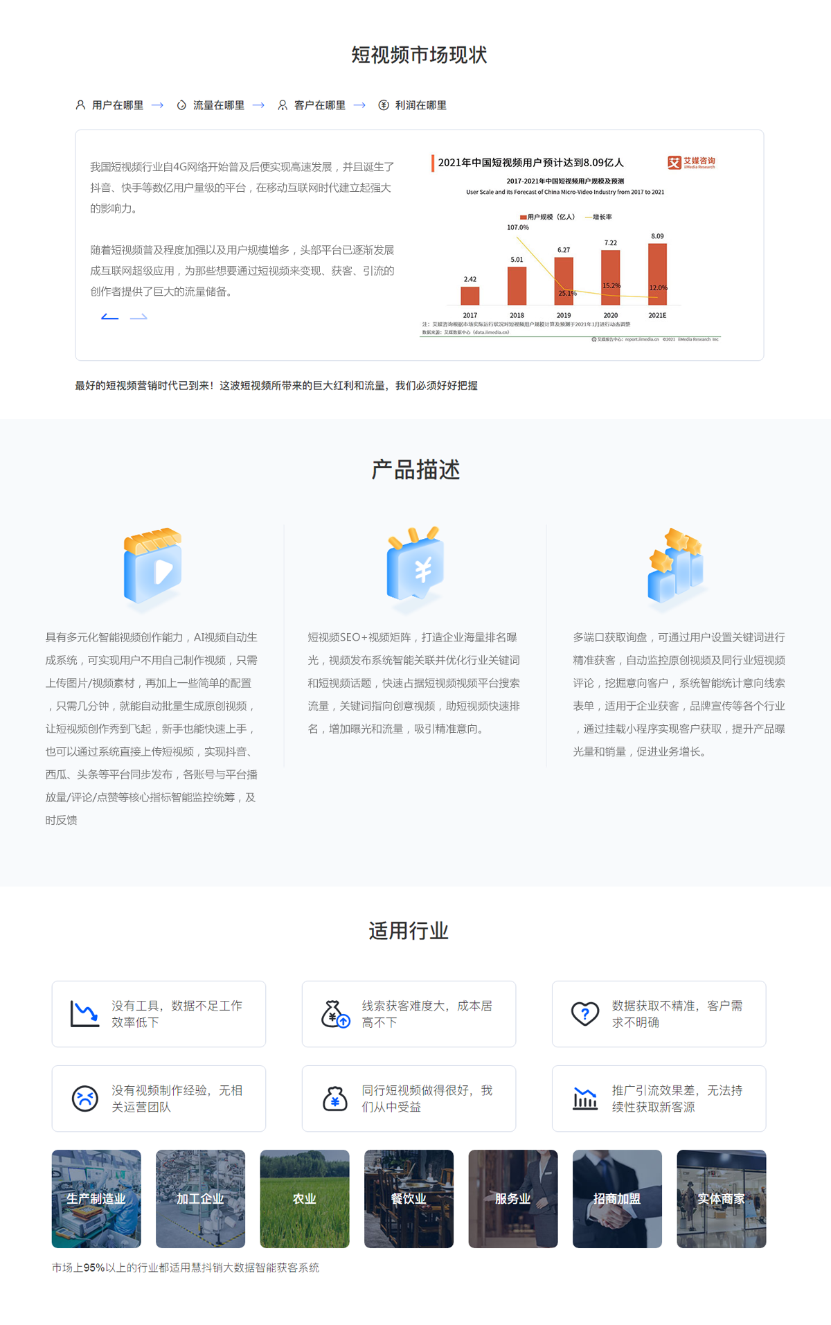 短視頻SEO+視頻矩陣，打造企業(yè)海量排名曝光，視頻發(fā)布系統(tǒng)智能關(guān)聯(lián)并優(yōu)化行業(yè)關(guān)鍵詞和短視頻話題，快速占據(jù)短視頻視頻平臺(tái)搜索流量，關(guān)鍵詞指向創(chuàng)意視頻，助短視頻快速排名，增加曝光和流量，吸引精準(zhǔn)意向。